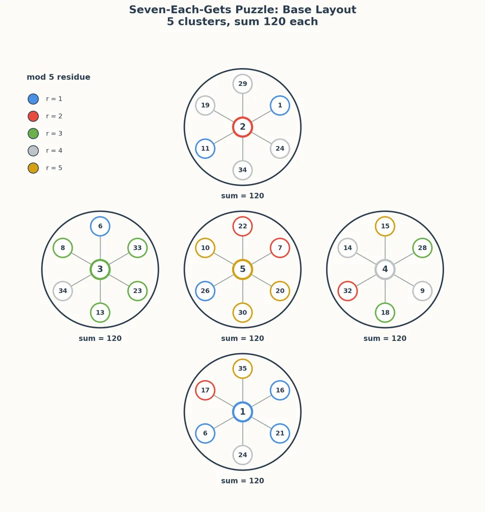 base_layout.png