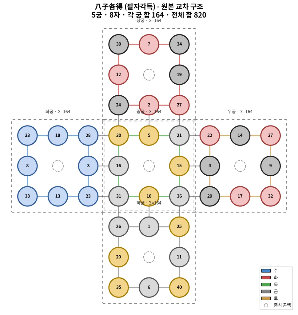 01_original_graph (1).png
