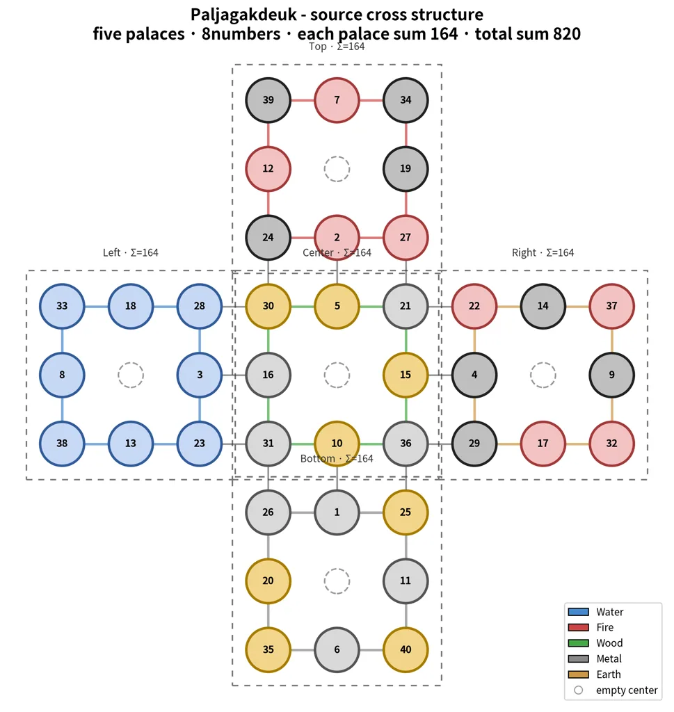 01_original_graph (2).png
