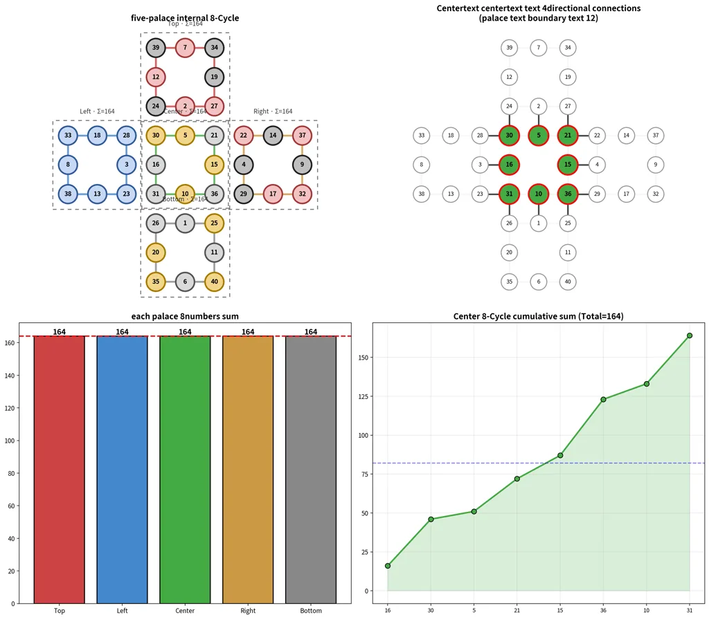 04_cycle_analysis (2).png