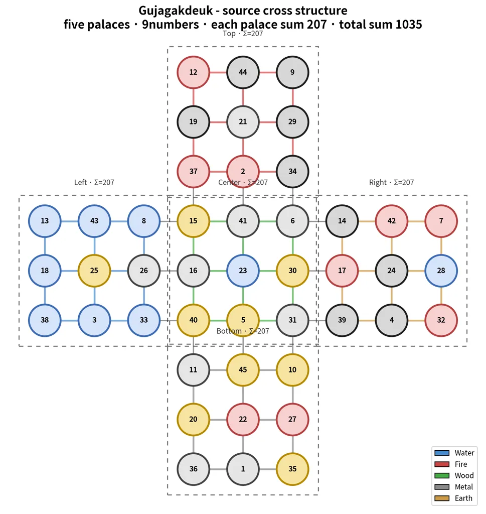 01_original_graph (3).png