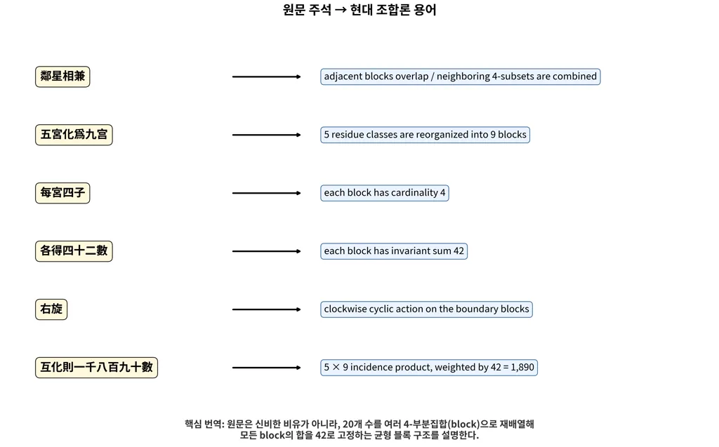 origin_translated_01_terms.png