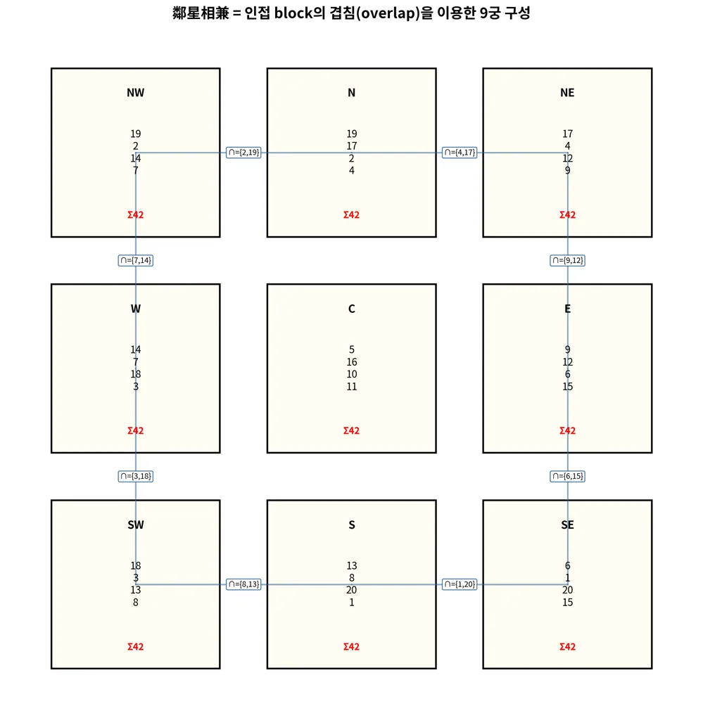 origin_translated_03_overlap.png