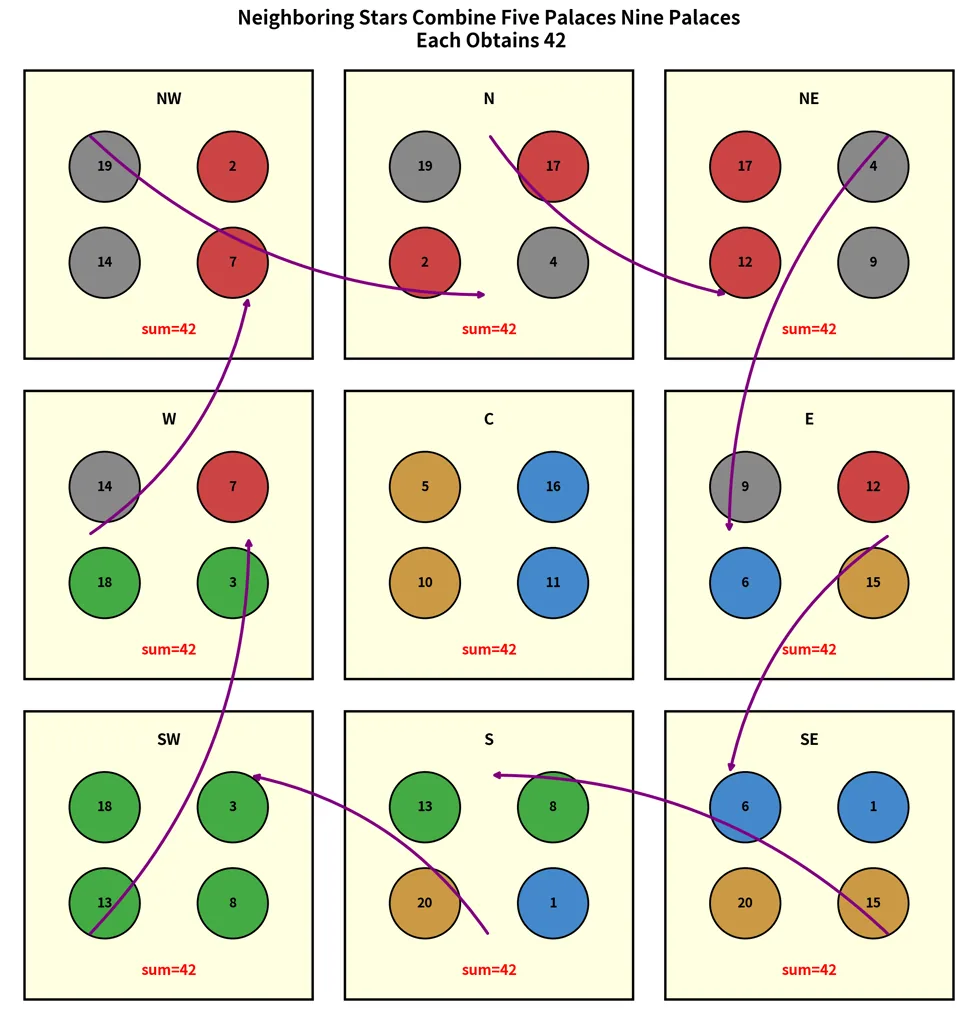 origin_02_9palace_grid (1).png