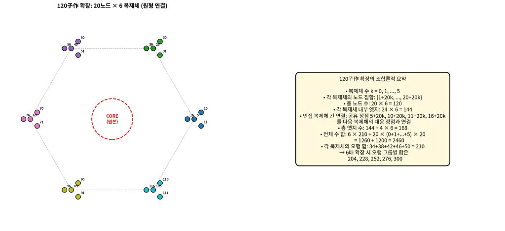 13_extension_120 (2).png