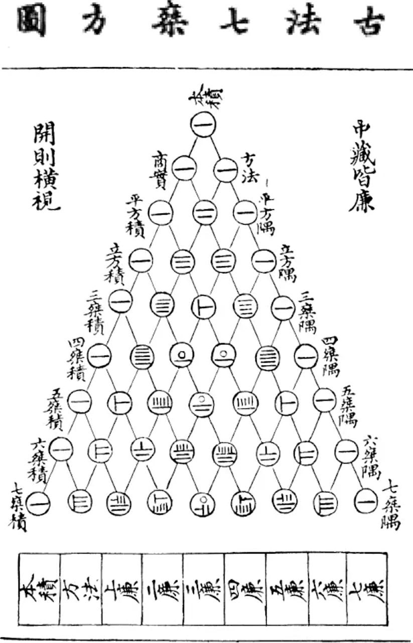 yanghui.webp