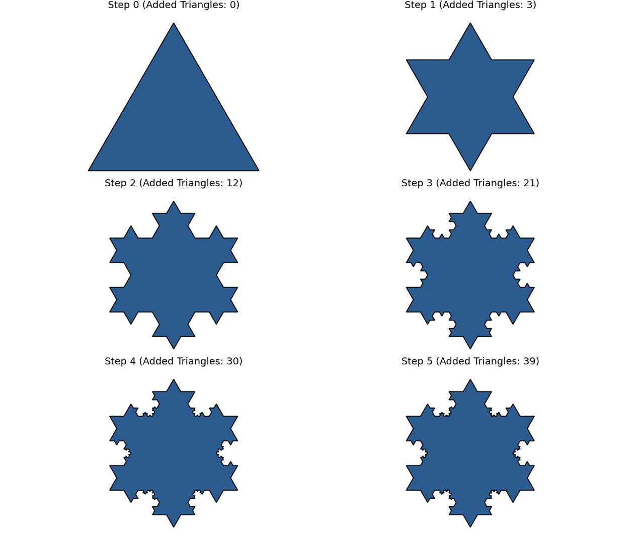 snowflake.png
