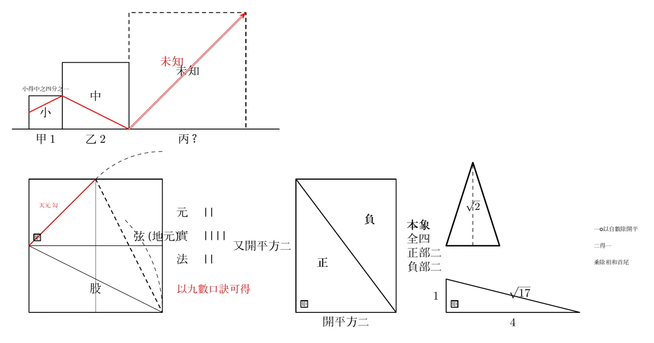 diagram_result.png